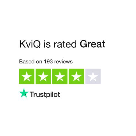 KviQ Reviews 